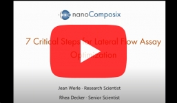 nanocomposix-lateral-flow
