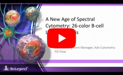 biolegend-spectral-cytometry
