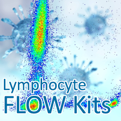 Lymphocyte flow cytometry kits